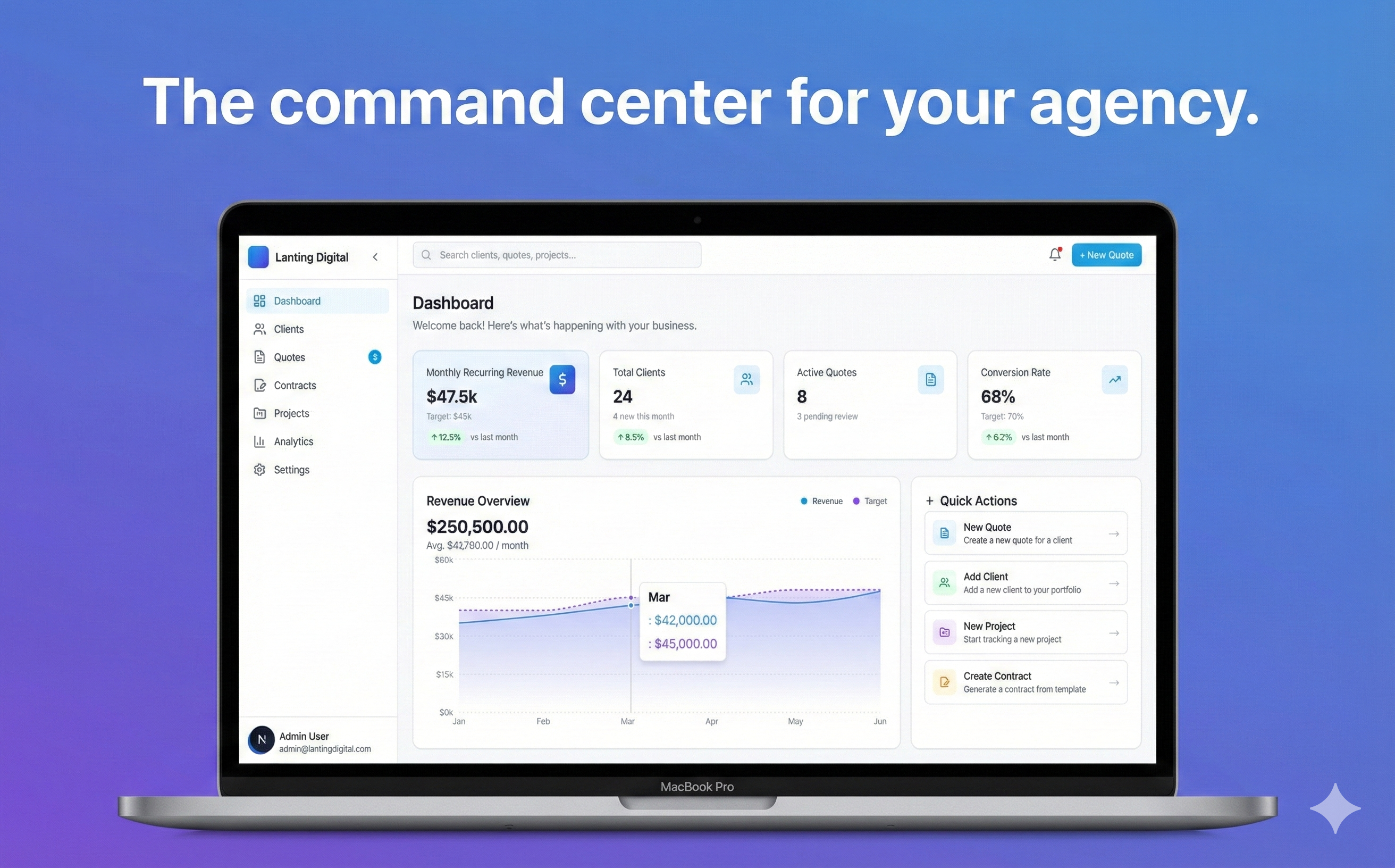 HiringFunnel - Applicant management dashboard showing candidate pipeline