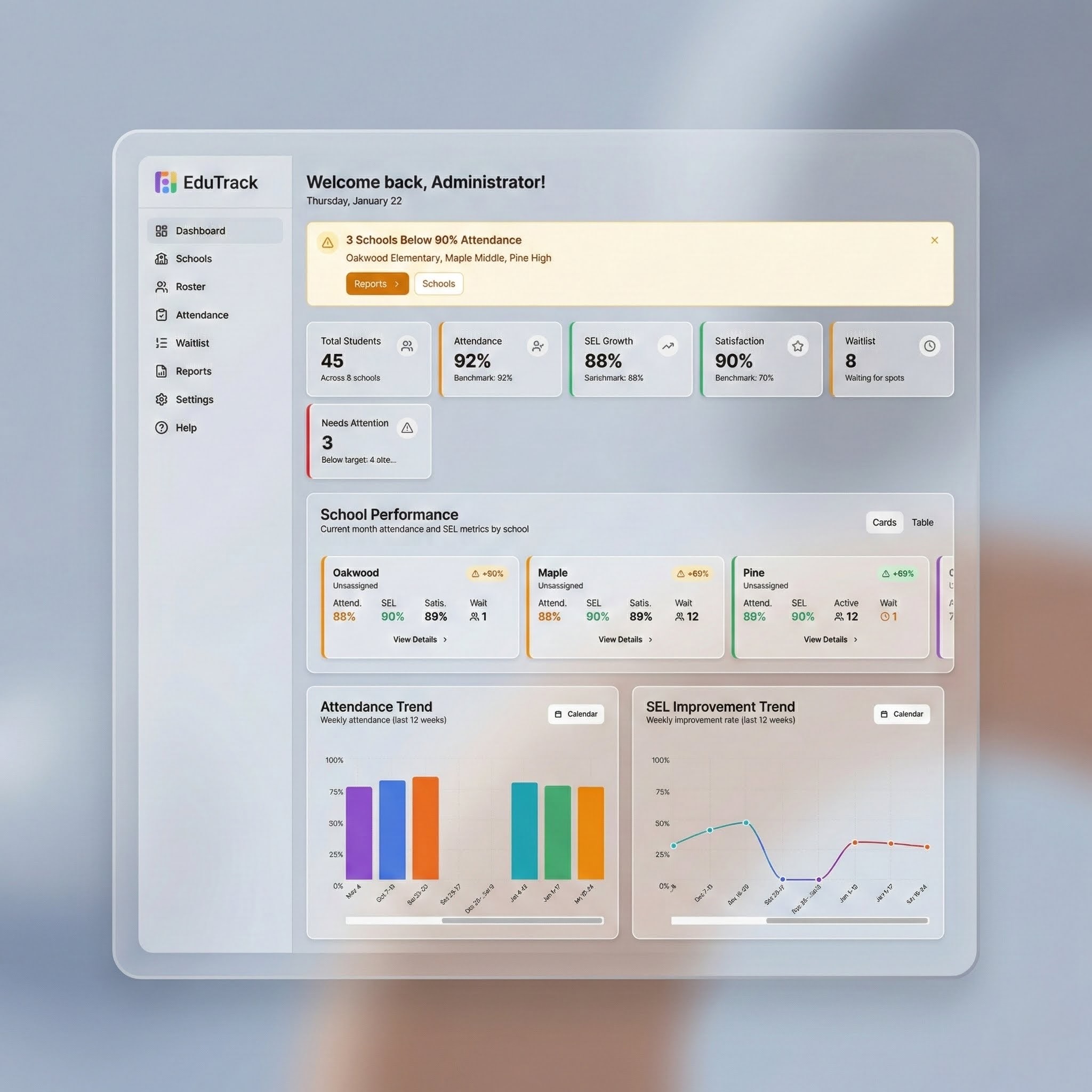 EduTrack - School administration dashboard showing attendance and performance metrics